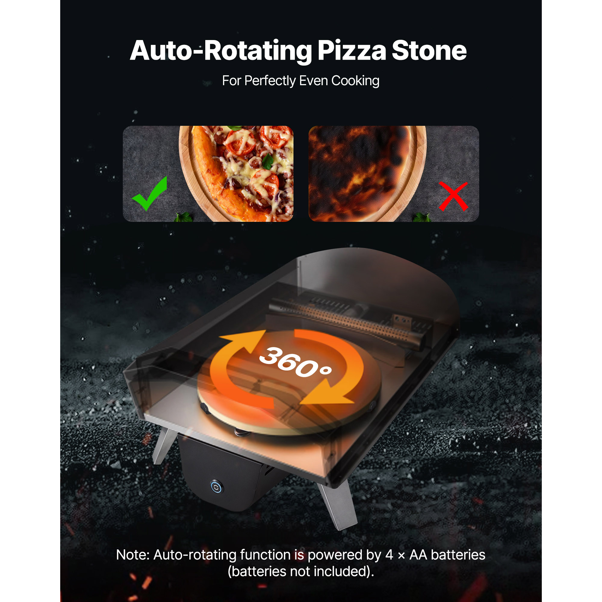 Forno per Pizza da Esterno Suc - Outdoor Camping Oven recensione e prezzo