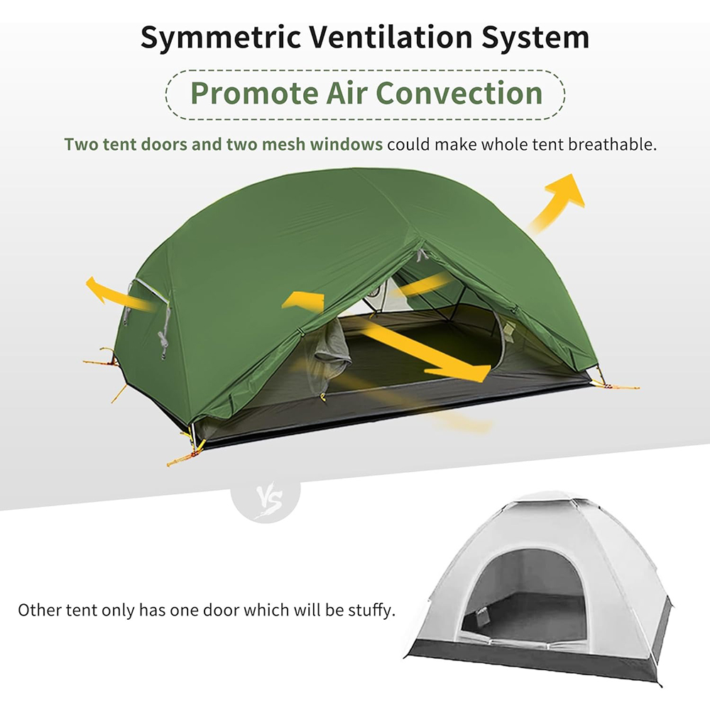 Tenda Naturehike Mongar per 2  - Ultralight Ground Sheet recensione e prezzo