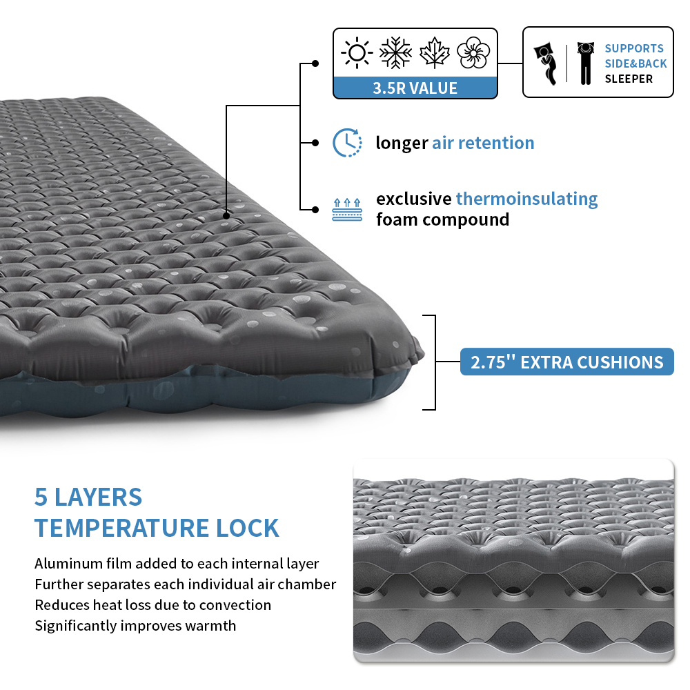Naturehike 2024 Nuovo materass - Ultralight Ground Sheet recensione e prezzo