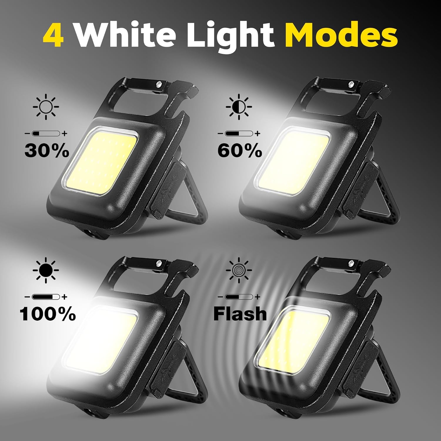 Torcia Portatile a Portachiavi - Outdoor Camping Lights recensione e prezzo