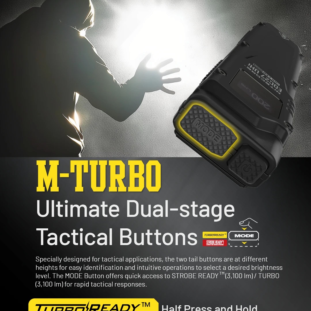 Torcia tattica EDC Convoy UHi  - Outdoor Camping Lights recensione e prezzo