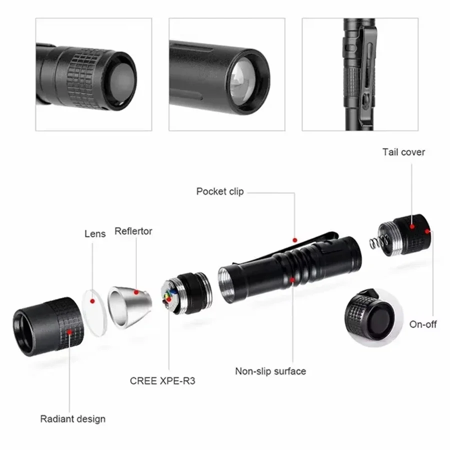 1-4 pezzi mini torcia portatil - Outdoor Camping Light Portable recensione e prezzo