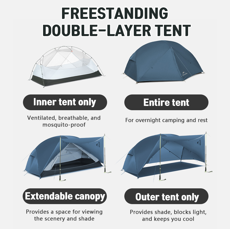 Tenda Naturehike Mongar 2 UL/B - Ultralight Ground Sheet recensione e prezzo